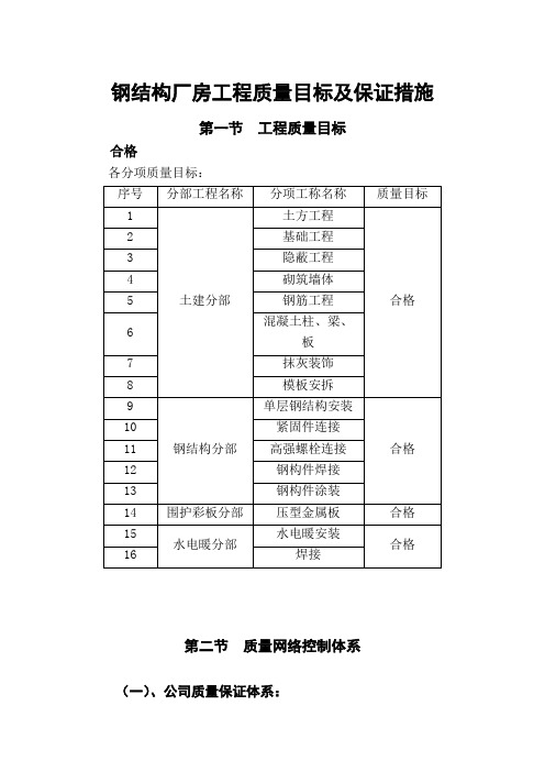 钢结构厂房工程质量目标及保证措施