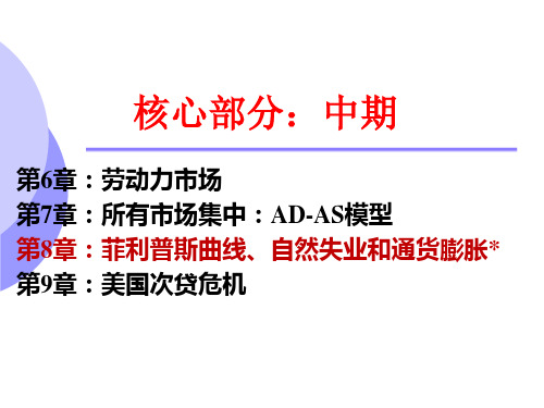 宏观经济学 布兰查德第六版 第8章 菲利普斯曲线