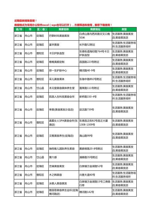 2020新版浙江省舟山市美容院工商企业公司商家名录名单黄页联系号码地址大全409家