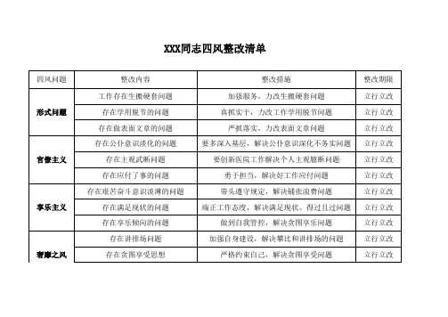 四风问题整改清单一览表