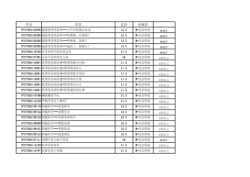 适合低年级小学生阅读的绘本书目