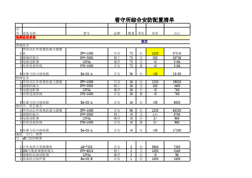 监狱系统总报价(0916)