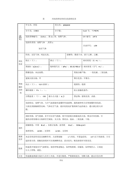 丙烷的理化性质及危险特性表