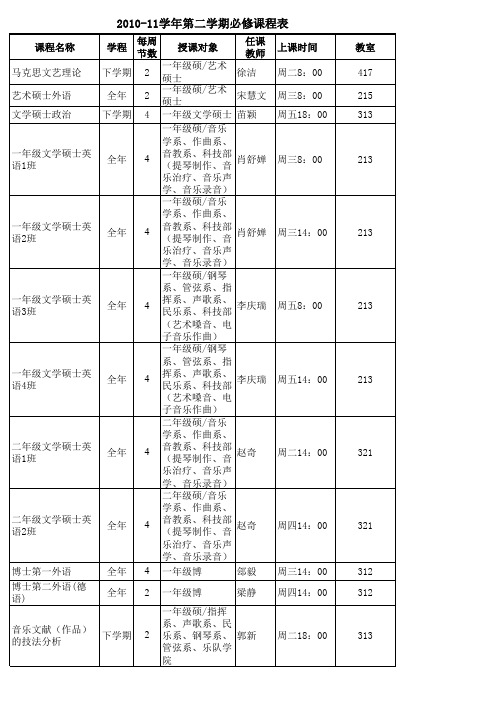 中央音乐学院2010-11学年第二学期必修课程表