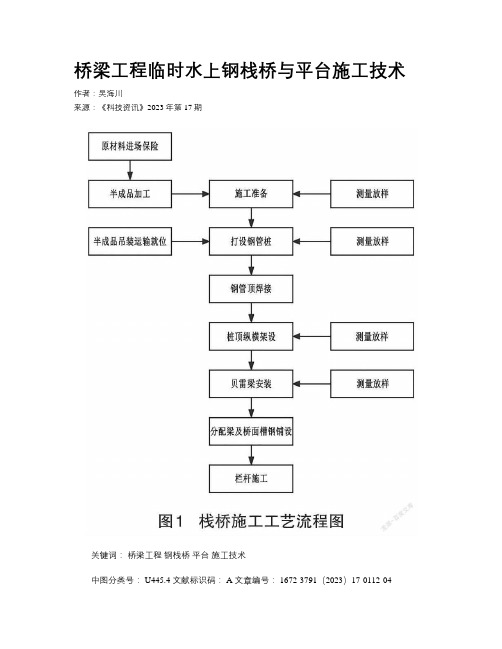 桥梁工程临时水上钢栈桥与平台施工技术