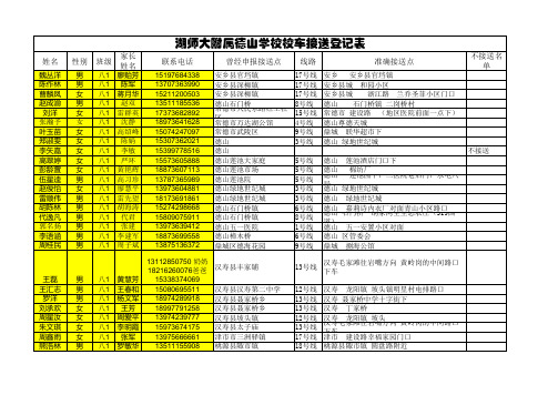 八年级1班校车接送名单汇总