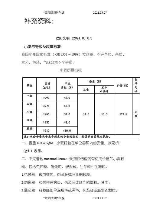 小麦质量标准之欧阳光明创编