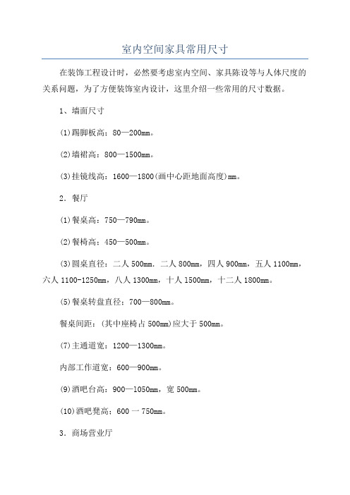 室内空间家具常用尺寸