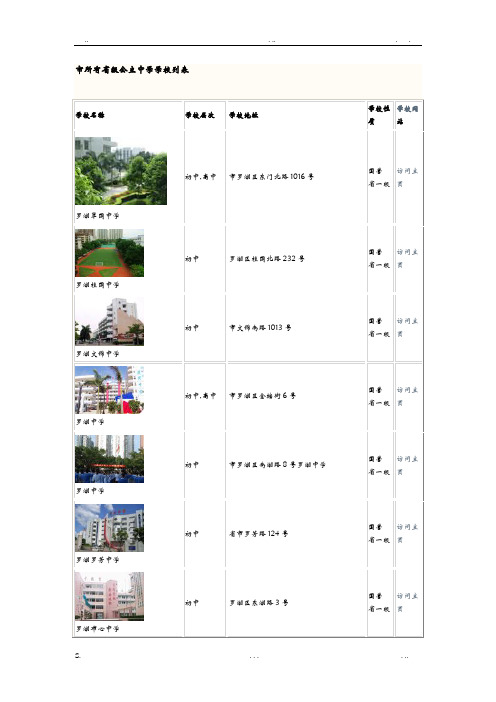 深圳市所有省级公立中学学校列表
