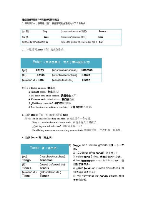 速成西班牙语前16课重点动词和变位