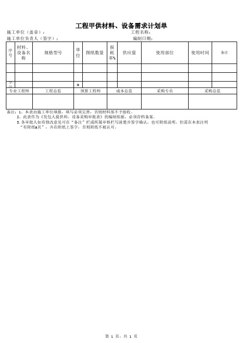 需求明细表