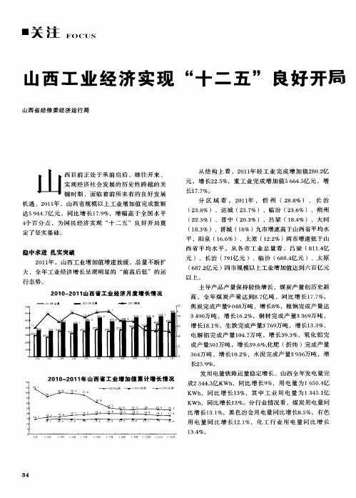 山西工业经济实现“十二五”良好开局