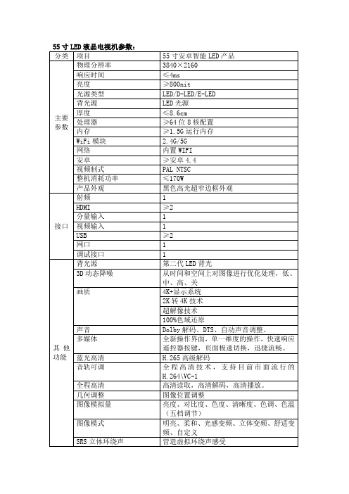 55寸LED液晶电视机参数