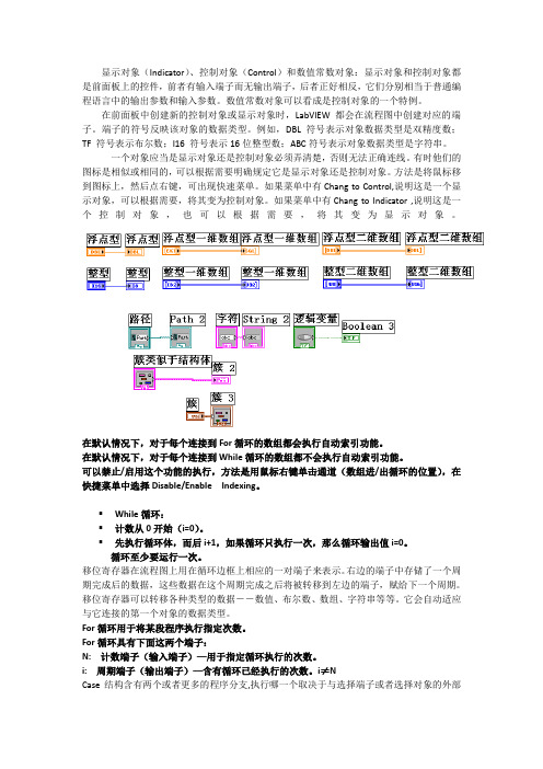 LABVIEW重点总结