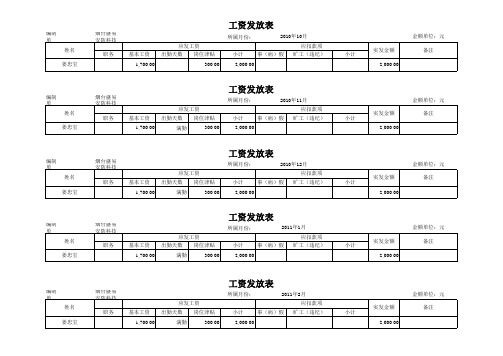 工资表格式范本