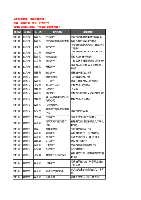 新版四川省宜宾市房屋中介企业公司商家户名录单联系方式地址大全535家