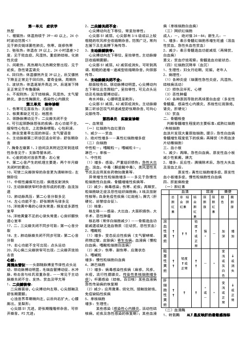 西医诊断学重点总结