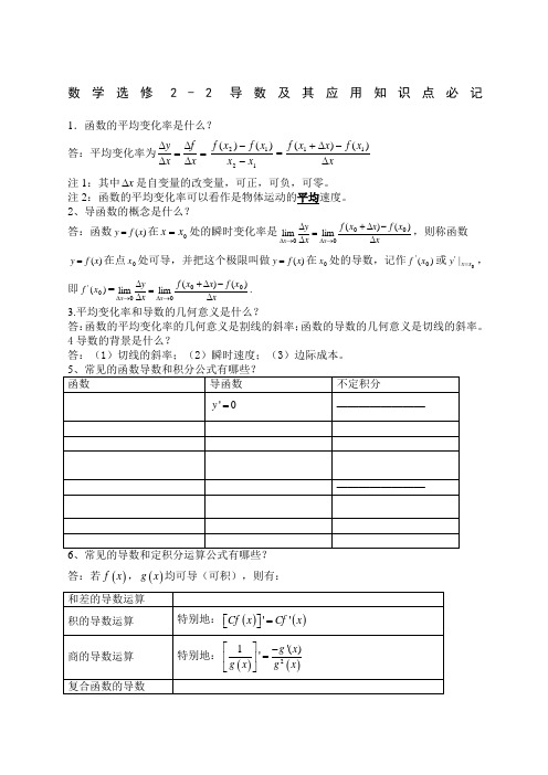 高中数学人教版选修精选范文新编导数及其应用知识点总结