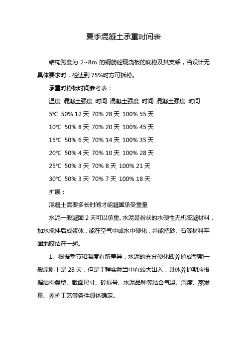 夏季混凝土承重时间表