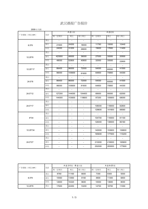 武汉晨报广告报价