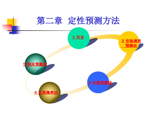 第二章 定性预测方法