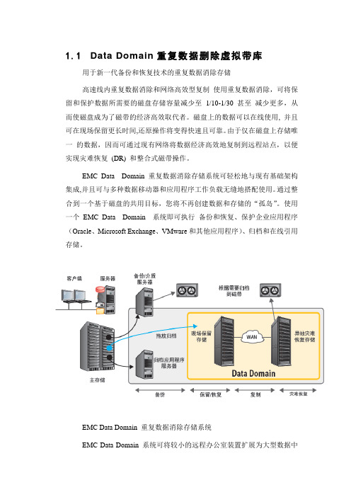 Data-Domain重复数据删除虚拟带库-产品介绍