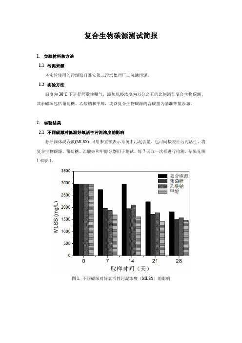 复合生物碳源生物实验报告