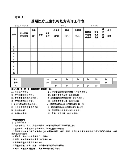 处方点评表格