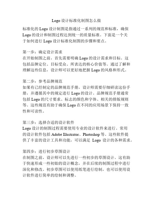 Logo设计标准化制图怎么做