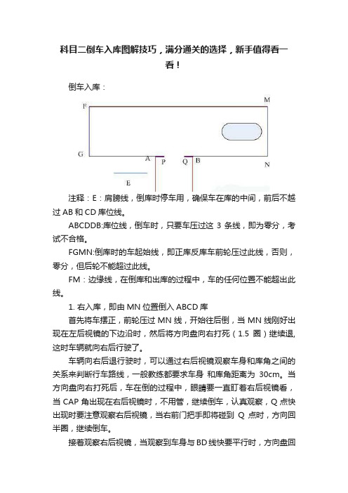 科目二倒车入库图解技巧，满分通关的选择，新手值得看一看！