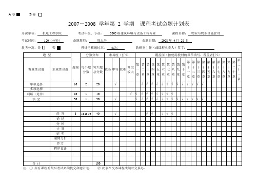 命题计划表