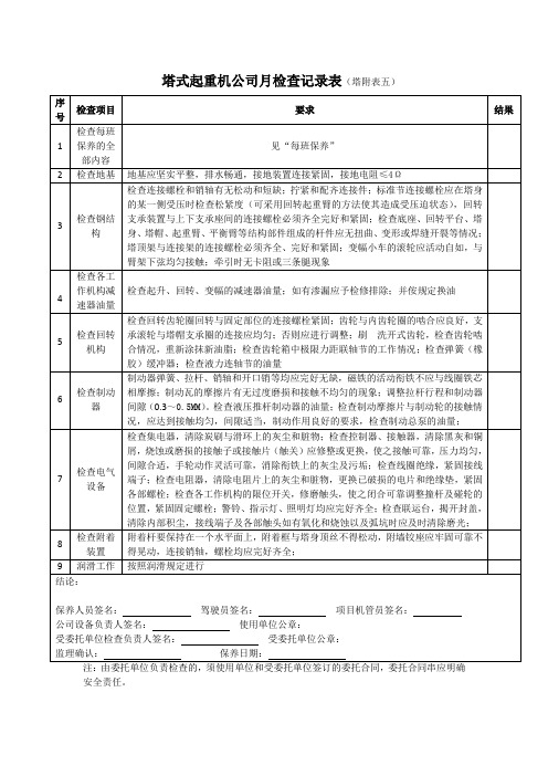 塔式起重机公司月检查记录表