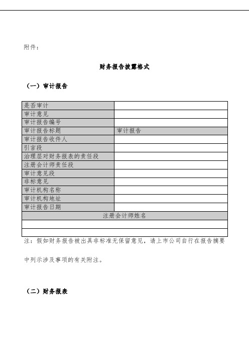 企业财务分析报告披露格式