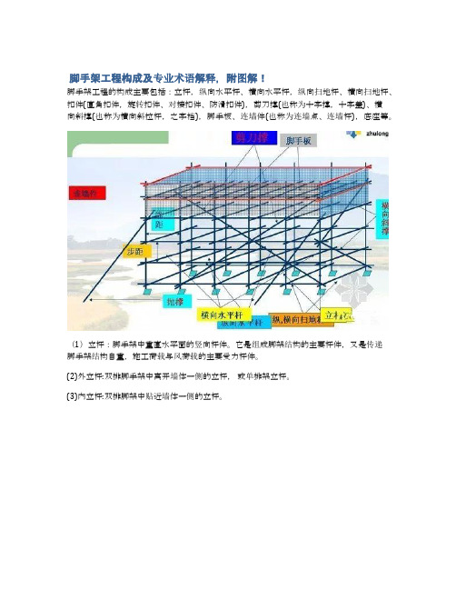  脚手架工程构成及专业术语解释,附图解!