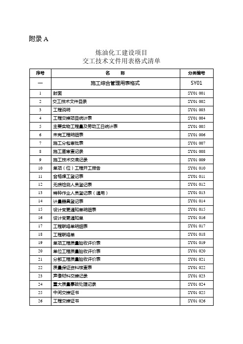 炼油化工建设项目竣工验收手册表格