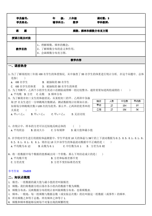 3.2频数分布