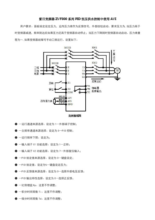 紫日变频器ZVF300系列PID恒压供水控制中使用AVI