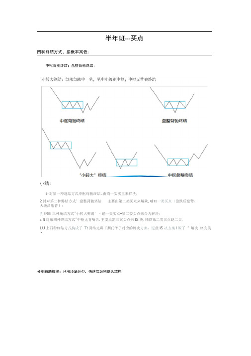 买点——都业华笔记