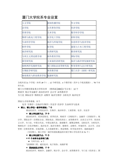 厦门大学学科建设材料