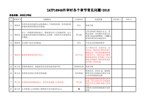 IATF16949外审时各个章节常见问题-2018