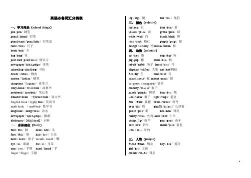 英语必备词汇分类表(带音标)