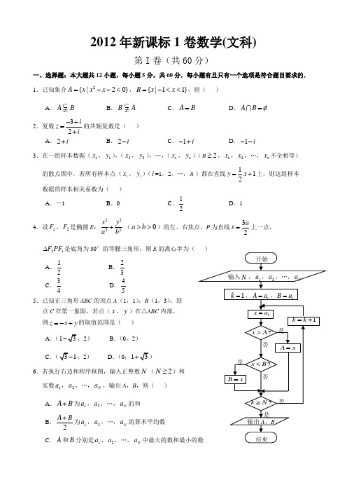 (完整word版)2012年全国高考新课标1卷数学文科高考试题