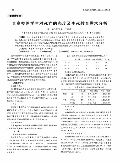 某高校医学生对死亡的态度及生死教育需求分析