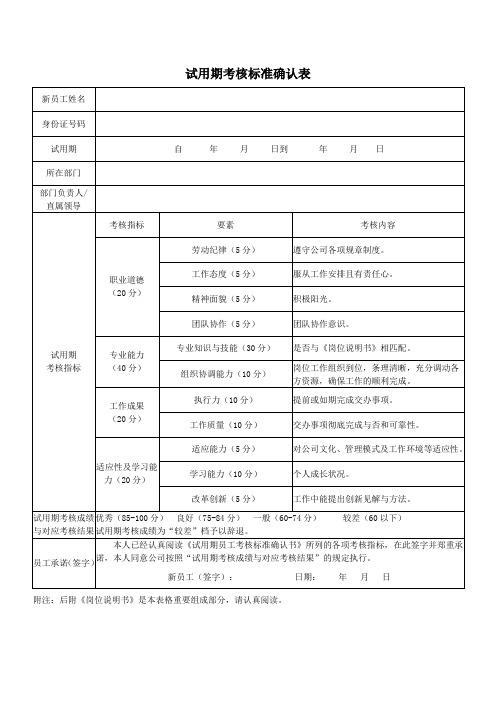 试用期考核标准确认表