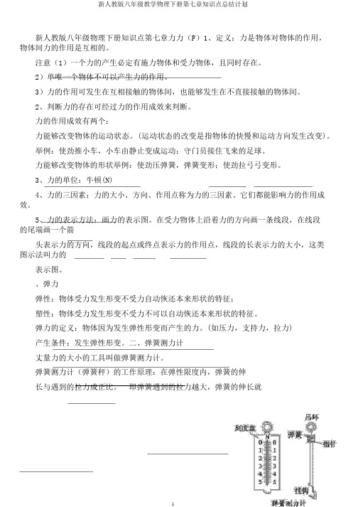 新人教版八年级教学物理下册第七章知识点总结计划