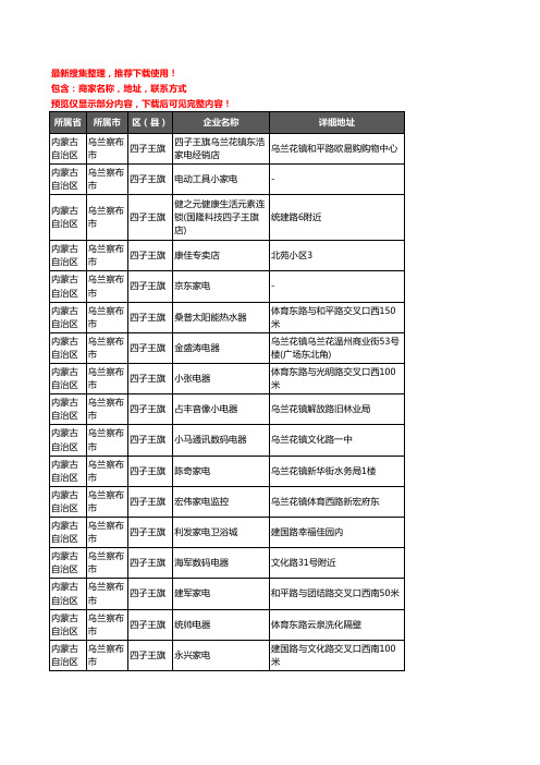 新版内蒙古自治区乌兰察布市四子王旗家用电器企业公司商家户名录单联系方式地址大全30家