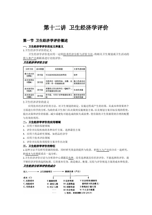 第十二讲 卫生经济学评价             卫生经济学