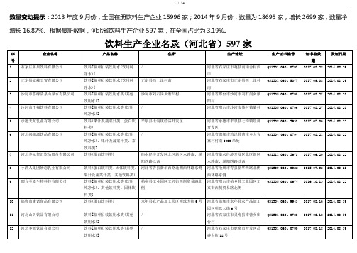 饮料生产企业名录(河北省)597家