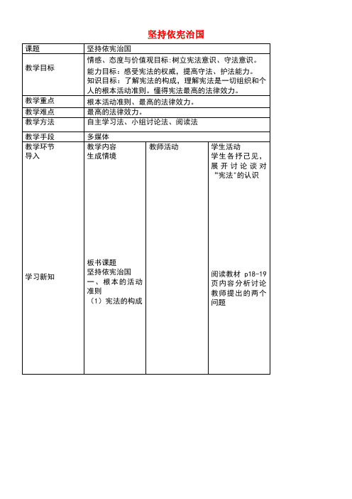 近年学年八年级道德与法治下册第一单元坚持宪法至上第2课第1框坚持依宪治国教案新人教版(new)