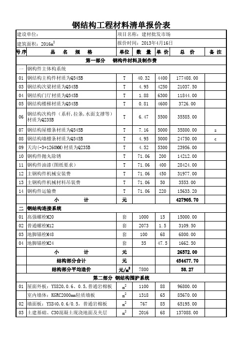 厂房钢结构工程报价表